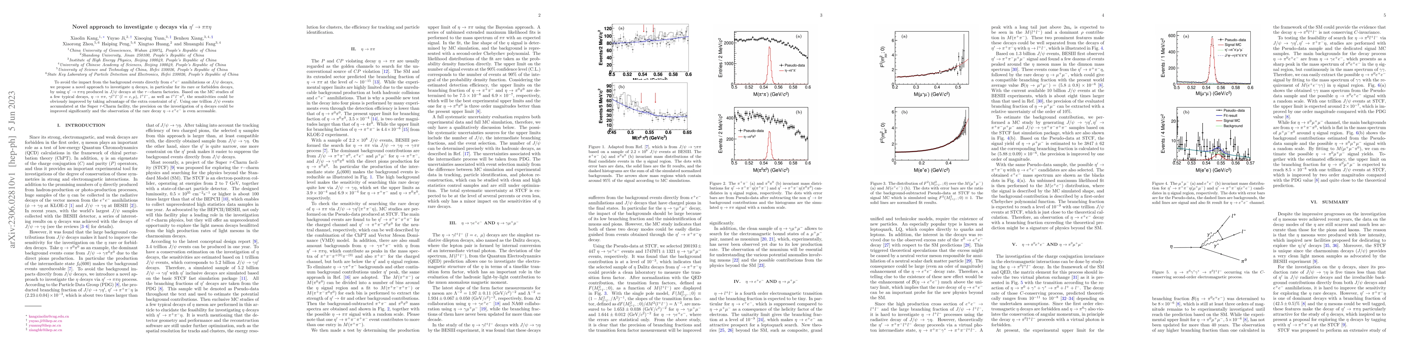 Thumbnail for Novel approach to investigate $\eta$ decays via
  $\eta'\rightarrow\pi\pi\eta$