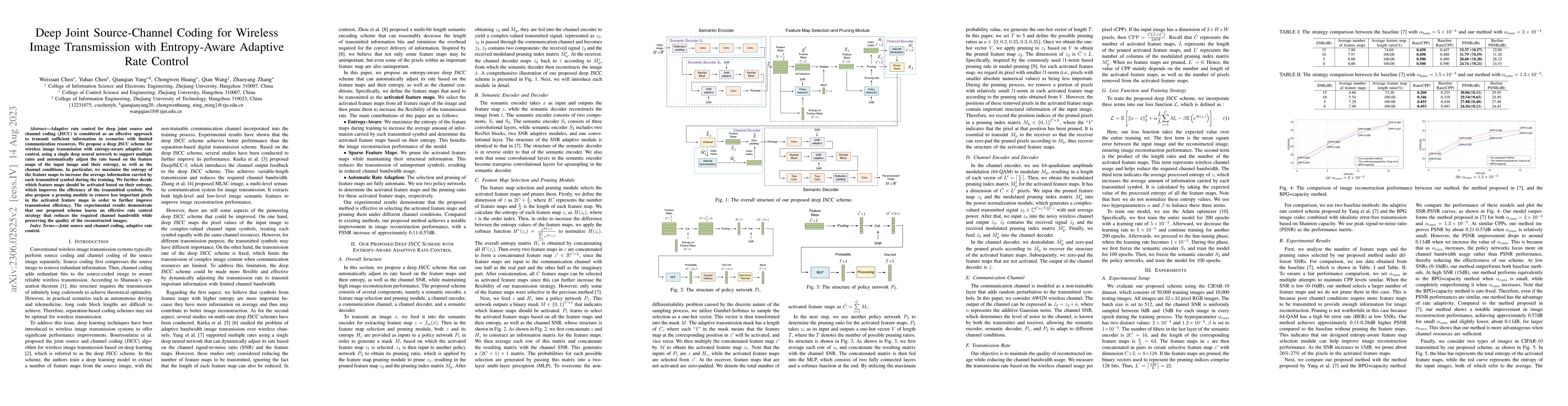 Thumbnail for Deep Joint Source-Channel Coding for Wireless Image Transmission with
  Entropy-Aware Adaptive Rate Control