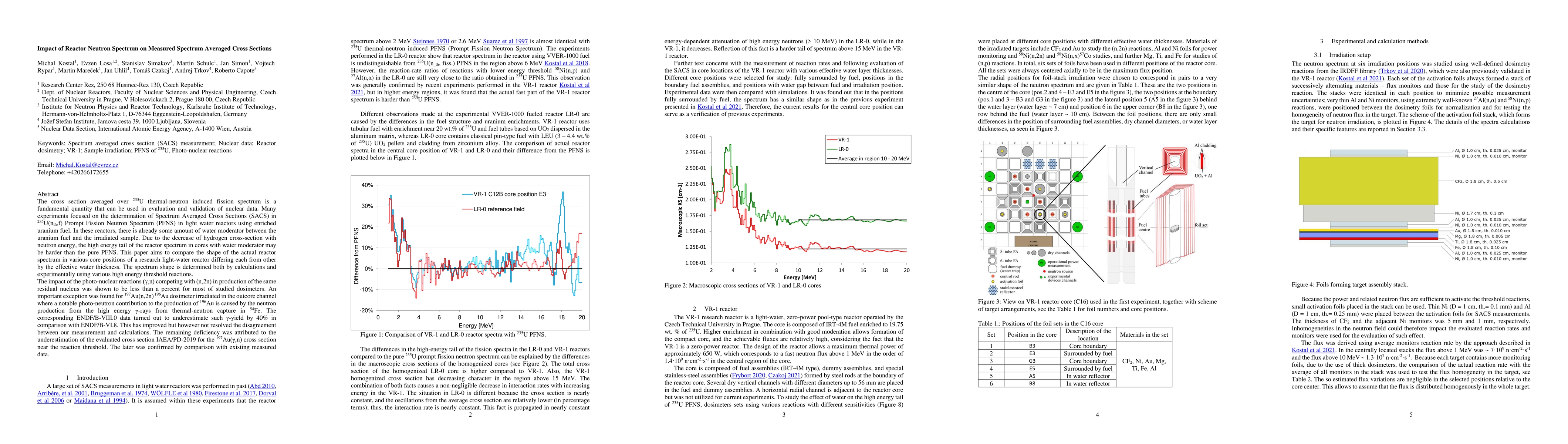 Thumbnail for Impact of Reactor Neutron Spectrum on Measured Spectrum Averaged Cross
  Sections
