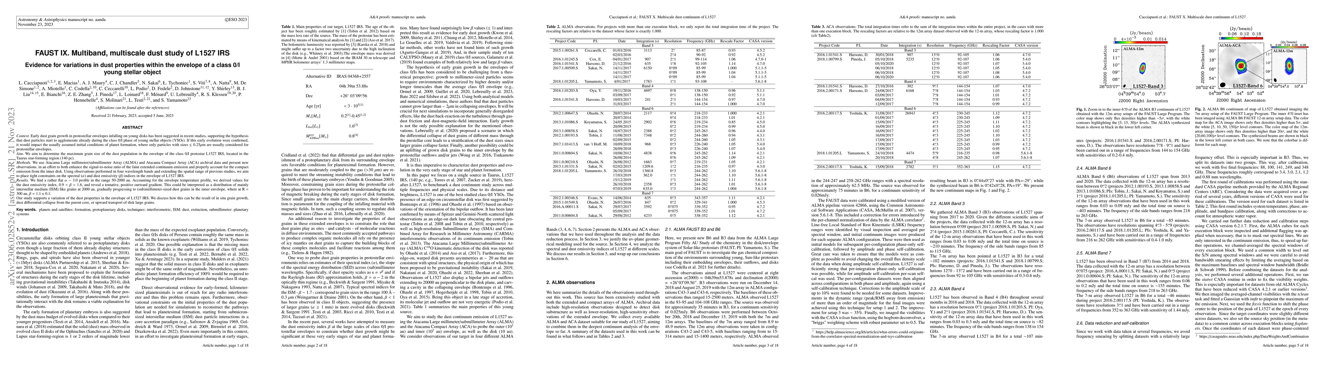Thumbnail for FAUST IX. Multi-band, multi-scale dust study of L1527 IRS. Evidence for
  dust properties variations within the envelope of a Class 0/I YSO