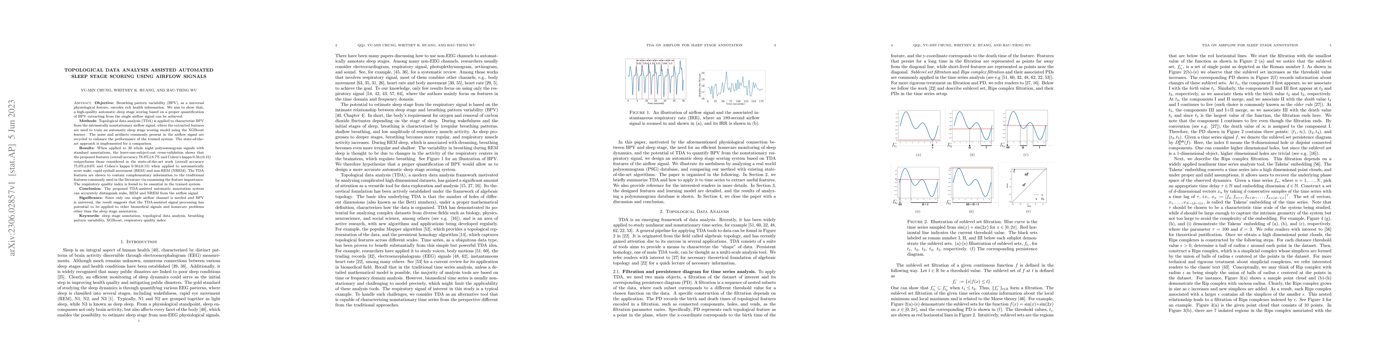 Thumbnail for Topological Data Analysis Assisted Automated Sleep Stage Scoring Using
  Airflow Signals