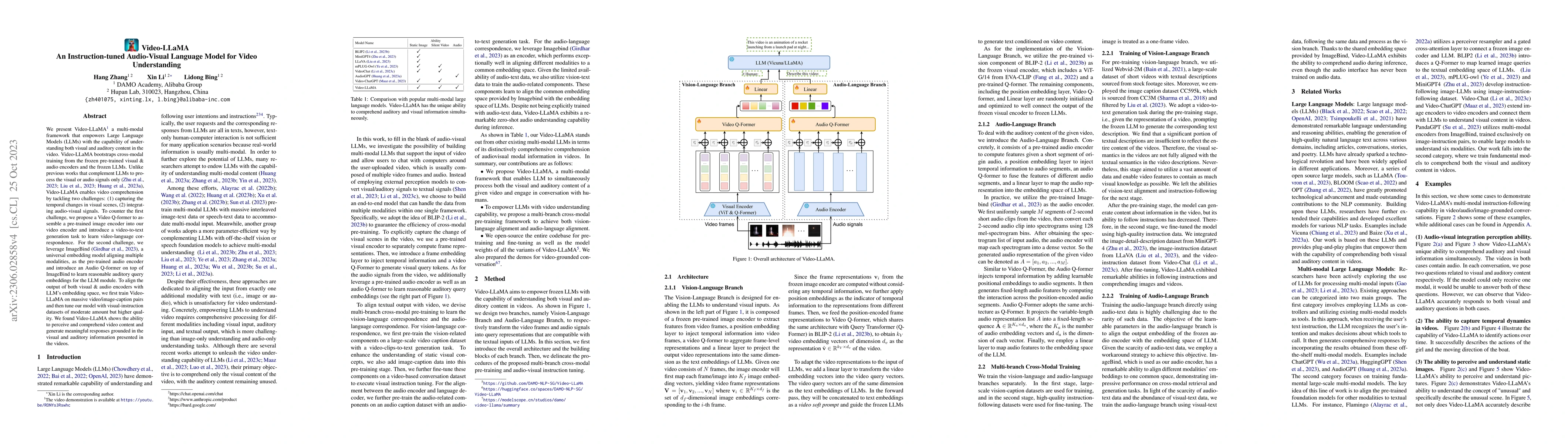 Thumbnail for Video-LLaMA: An Instruction-tuned Audio-Visual Language Model for Video
  Understanding