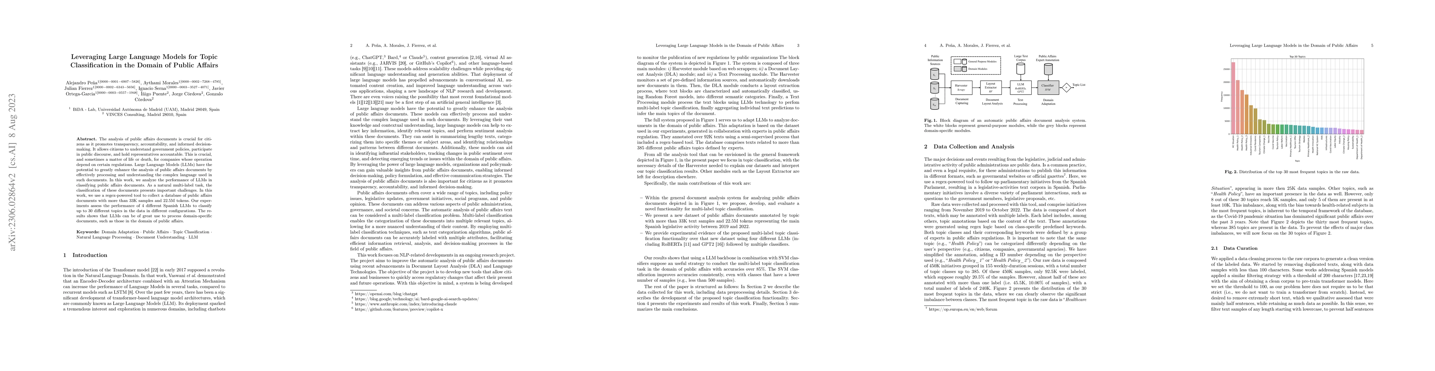 Thumbnail for Leveraging Large Language Models for Topic Classification in the Domain
  of Public Affairs