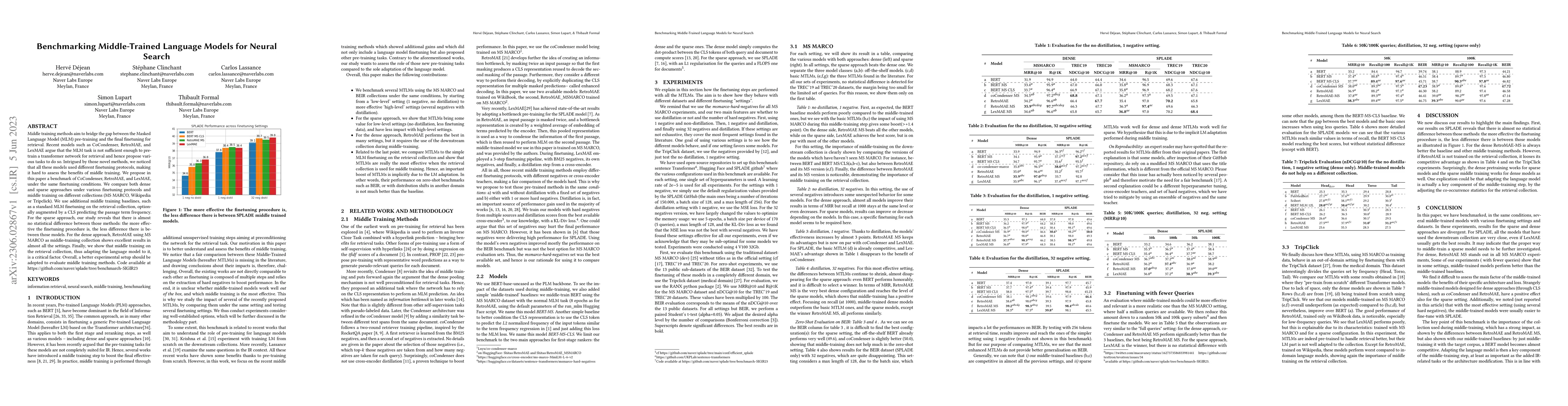 Thumbnail for Benchmarking Middle-Trained Language Models for Neural Search