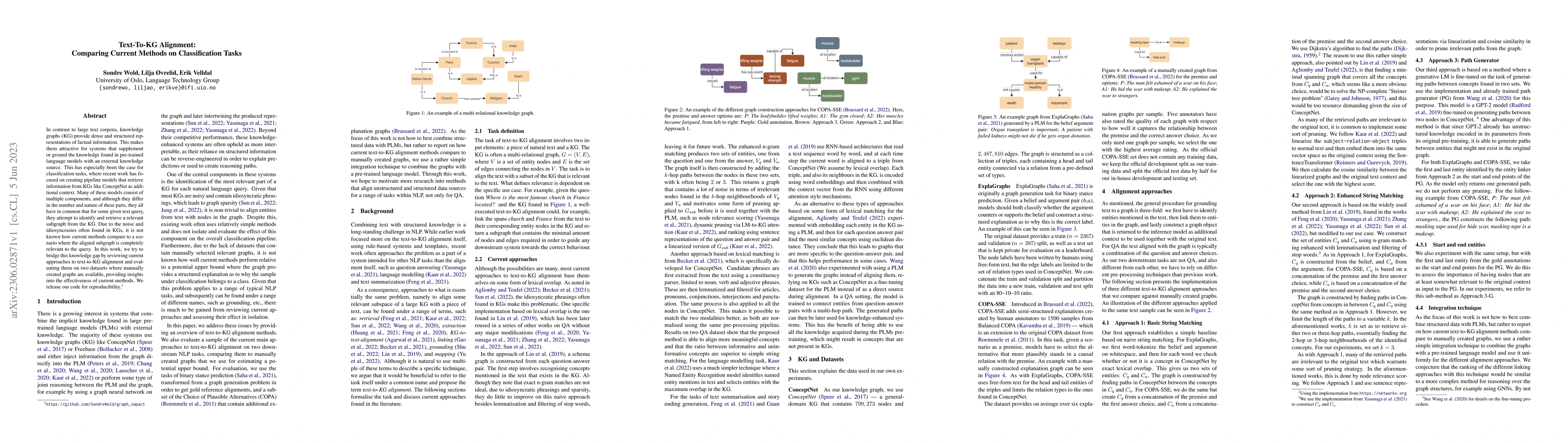 Thumbnail for Text-To-KG Alignment: Comparing Current Methods on Classification Tasks