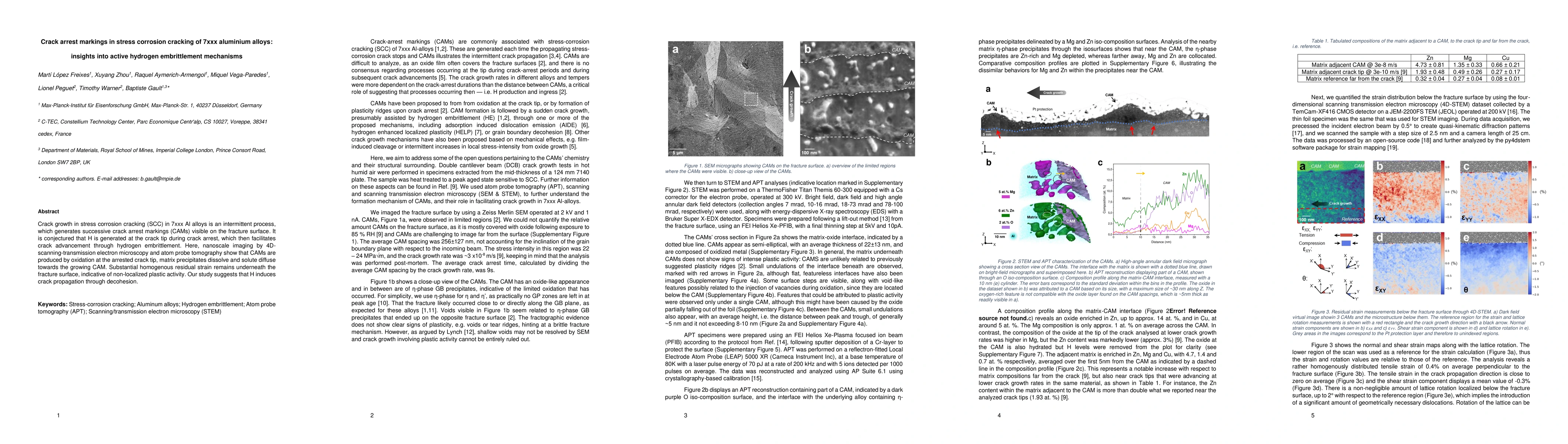 Thumbnail for Crack arrest markings in stress corrosion cracking of 7xxx aluminium
  alloys: insights into active hydrogen embrittlement mechanisms