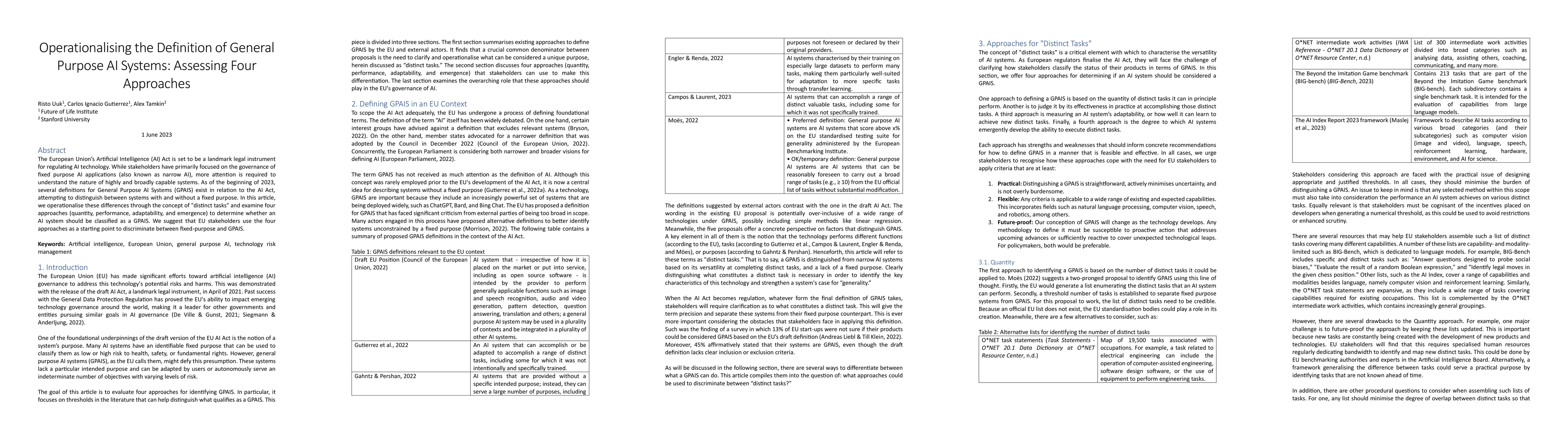 Thumbnail for Operationalising the Definition of General Purpose AI Systems: Assessing
  Four Approaches