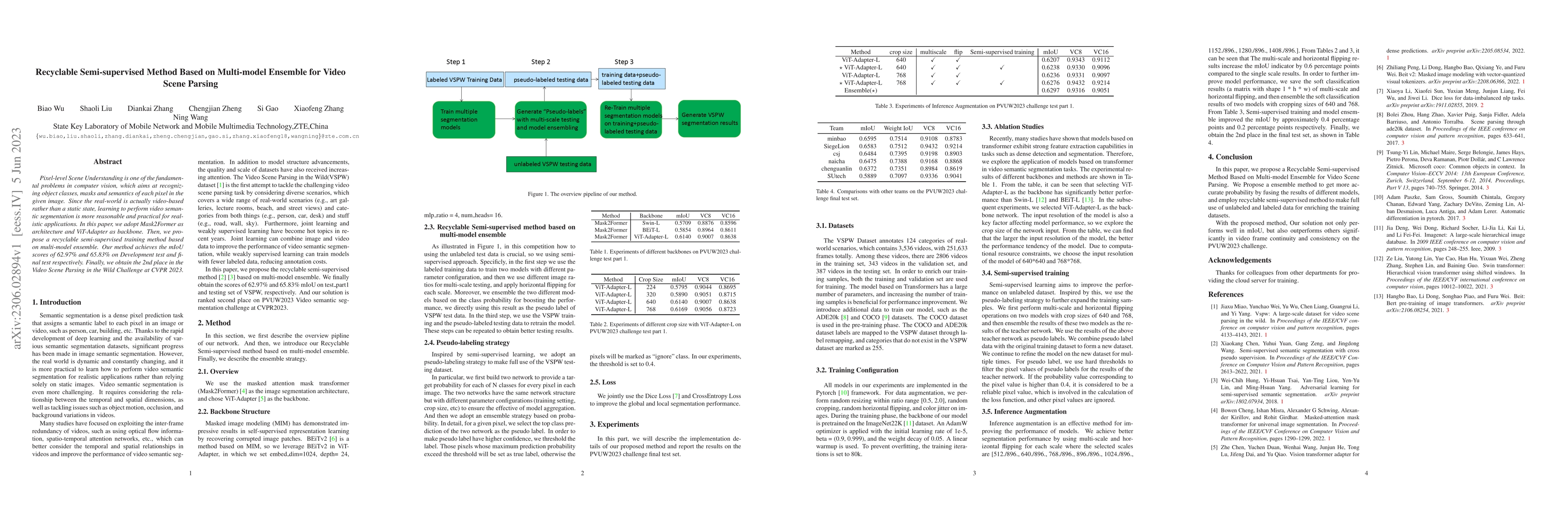 Thumbnail for Recyclable Semi-supervised Method Based on Multi-model Ensemble for
  Video Scene Parsing