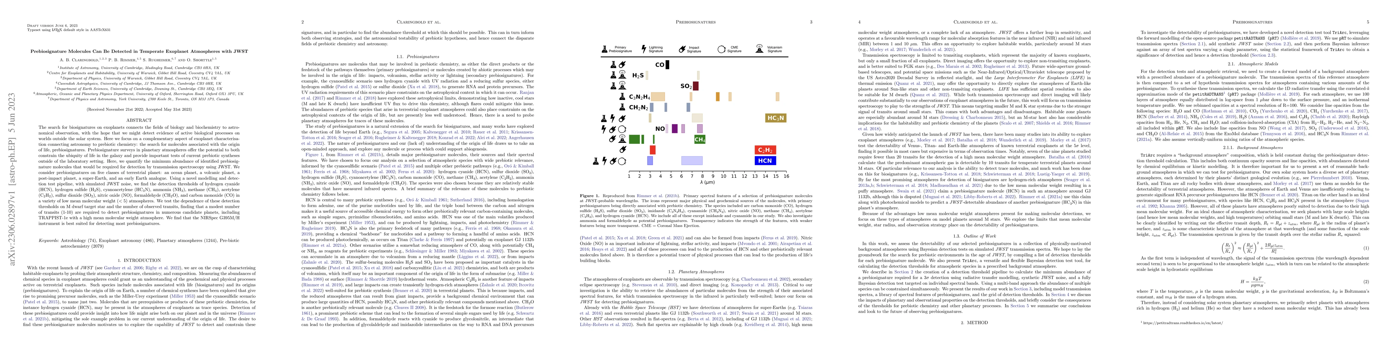 Thumbnail for Prebiosignature Molecules Can Be Detected in Temperate Exoplanet
  Atmospheres with JWST
