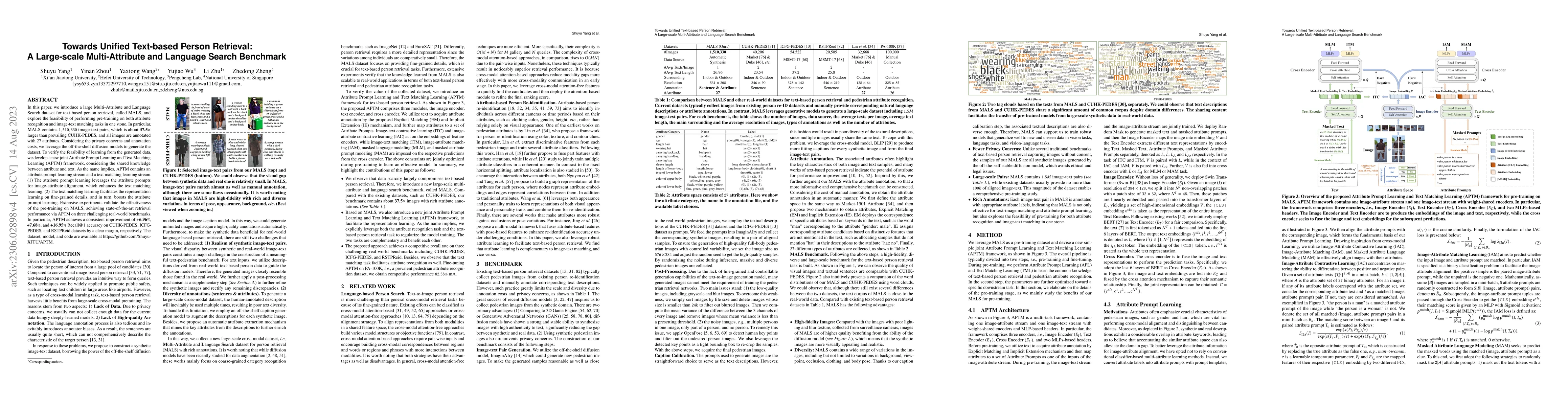 Thumbnail for Towards Unified Text-based Person Retrieval: A Large-scale
  Multi-Attribute and Language Search Benchmark