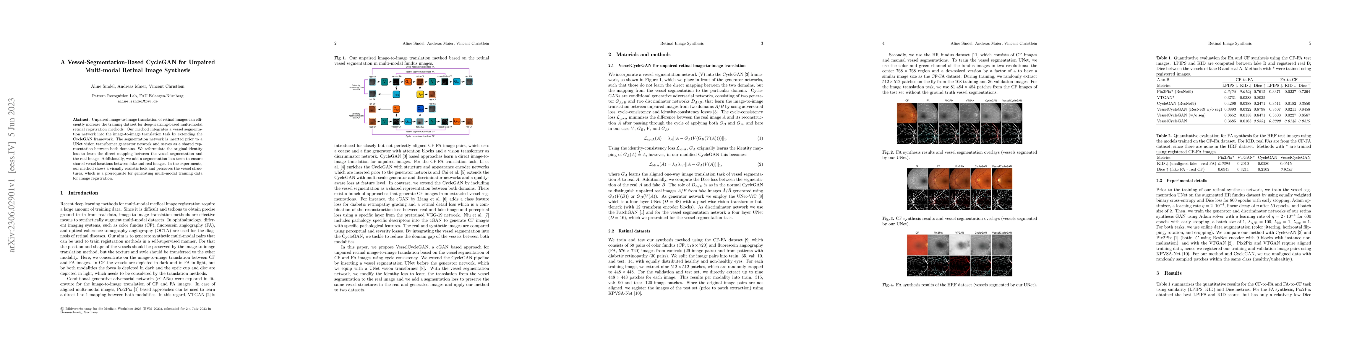 Thumbnail for A Vessel-Segmentation-Based CycleGAN for Unpaired Multi-modal Retinal
  Image Synthesis