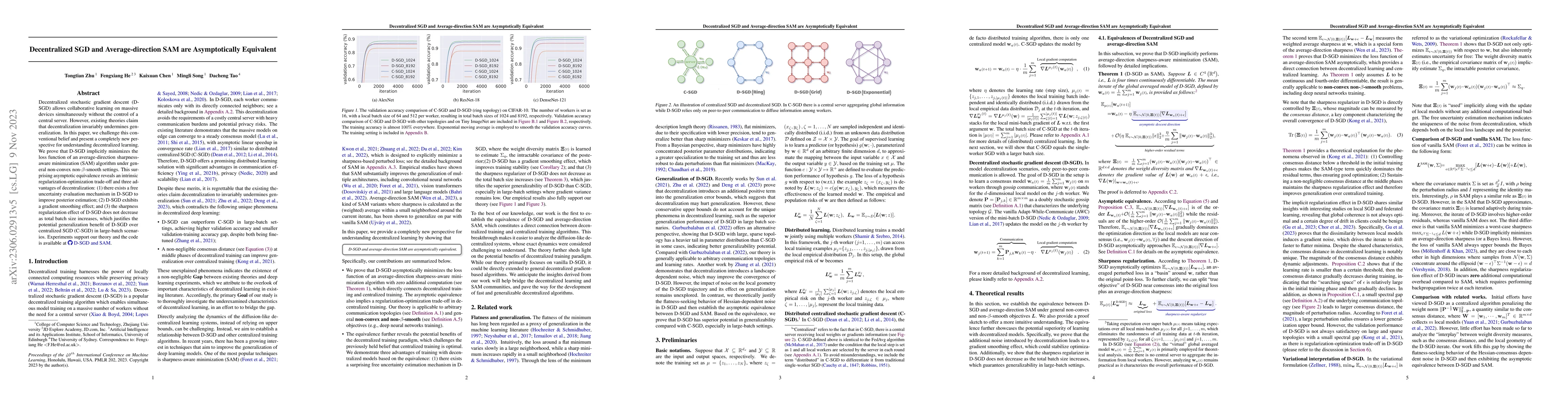 Thumbnail for Decentralized SGD and Average-direction SAM are Asymptotically
  Equivalent