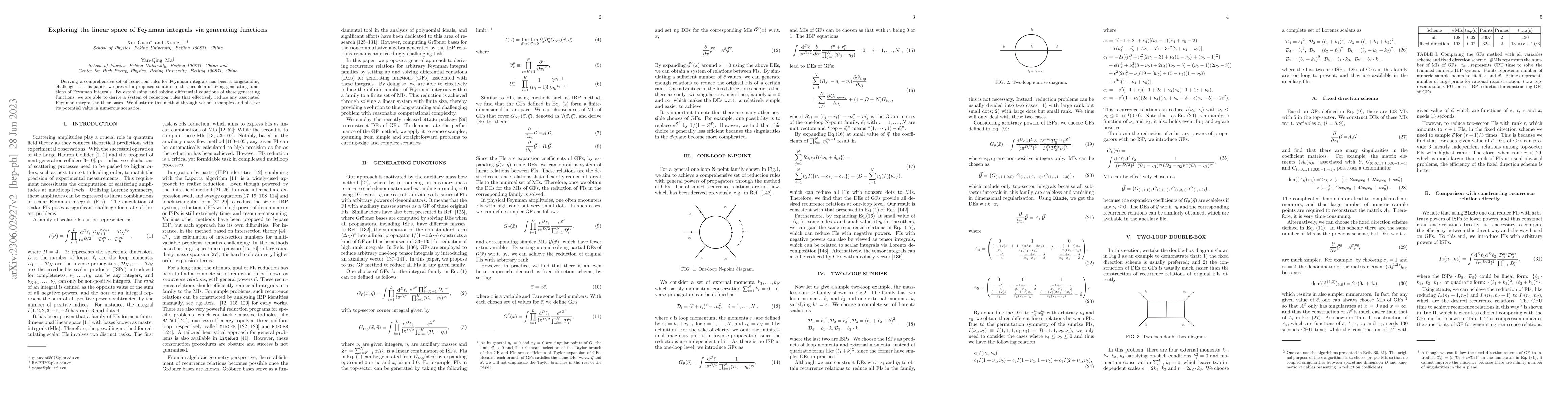 Thumbnail for Exploring the linear space of Feynman integrals via generating functions