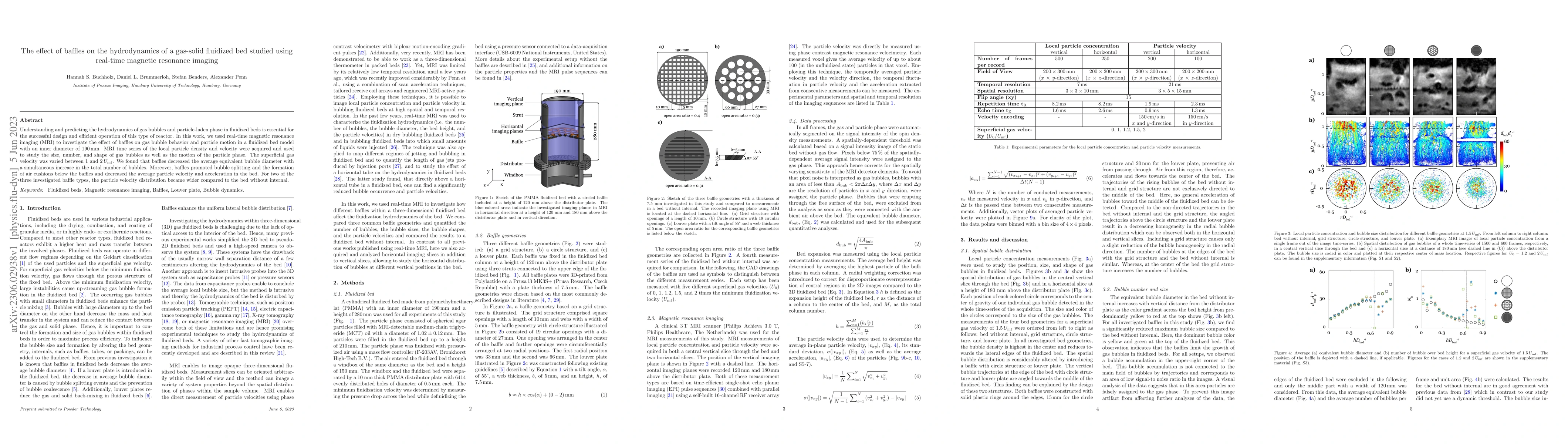 Thumbnail for The effect of baffles on the hydrodynamics of a gas-solid fluidized bed
  studied using real-time magnetic resonance imaging