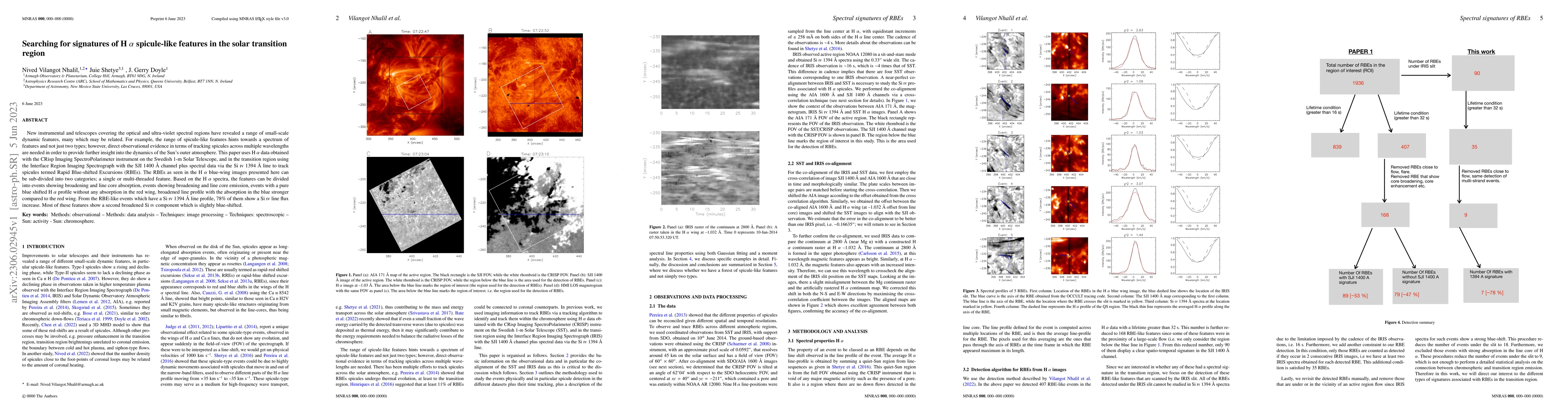 Thumbnail for Searching for signatures of H $\alpha$ spicule-like features in the
  solar transition region