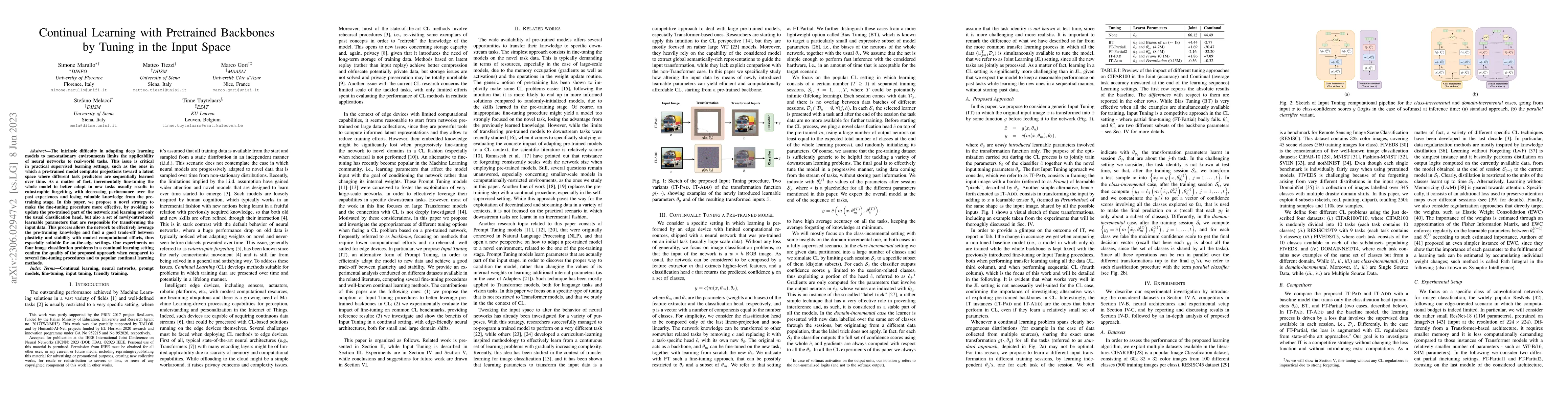 Thumbnail for Continual Learning with Pretrained Backbones by Tuning in the Input
  Space