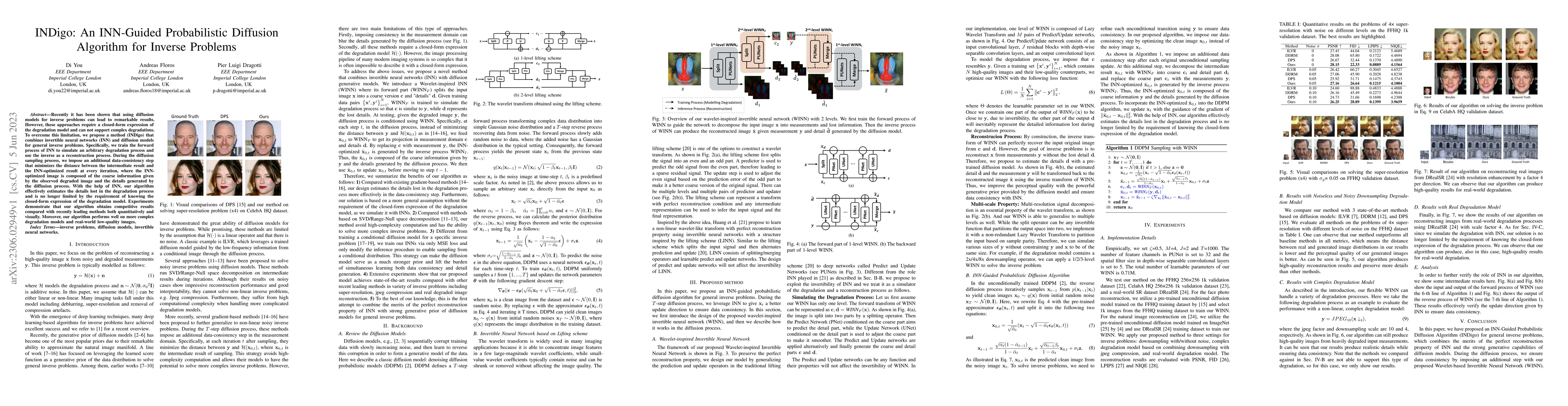 Thumbnail for INDigo: An INN-Guided Probabilistic Diffusion Algorithm for Inverse
  Problems