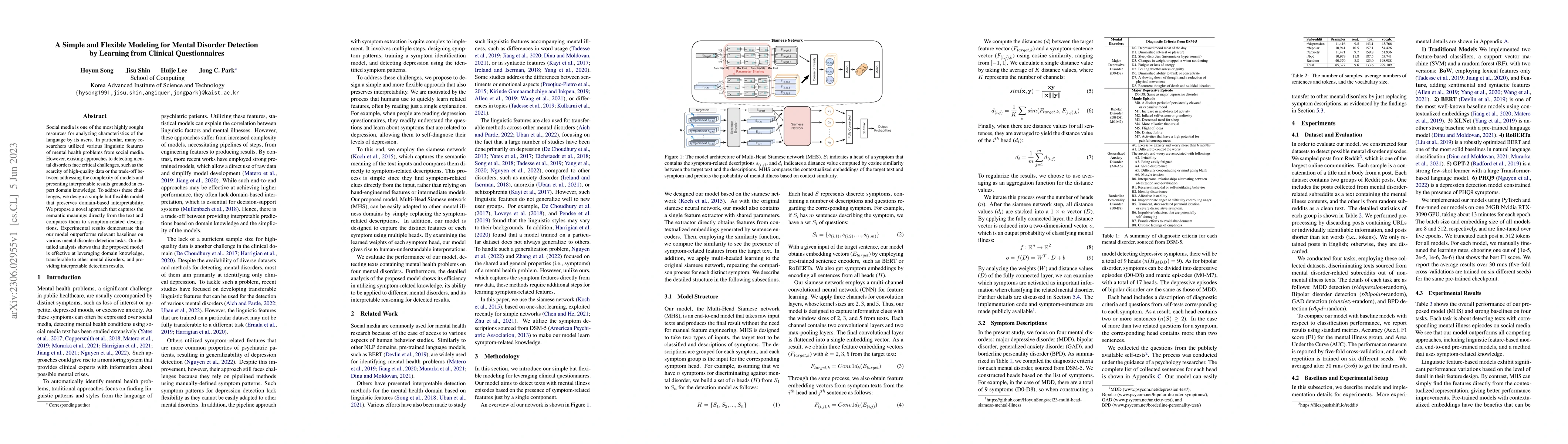 Thumbnail for A Simple and Flexible Modeling for Mental Disorder Detection by Learning
  from Clinical Questionnaires