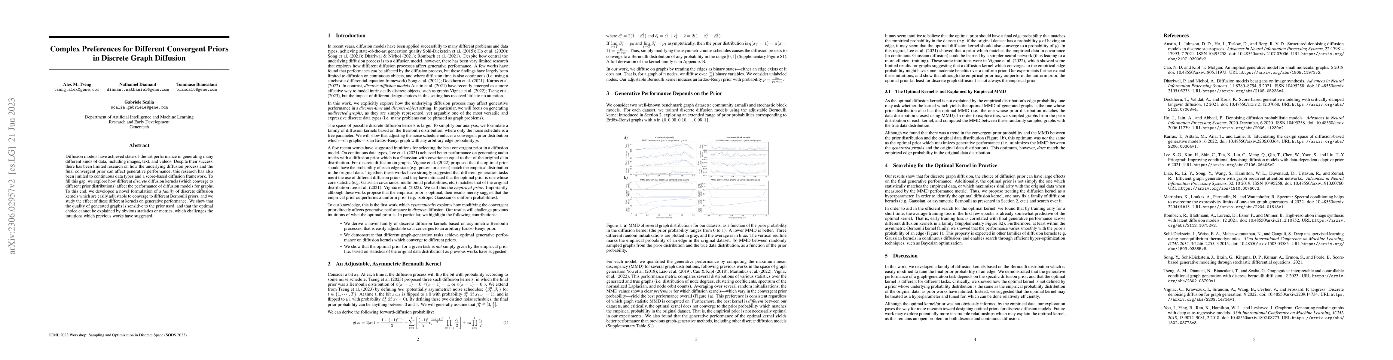 Thumbnail for Complex Preferences for Different Convergent Priors in Discrete Graph
  Diffusion
