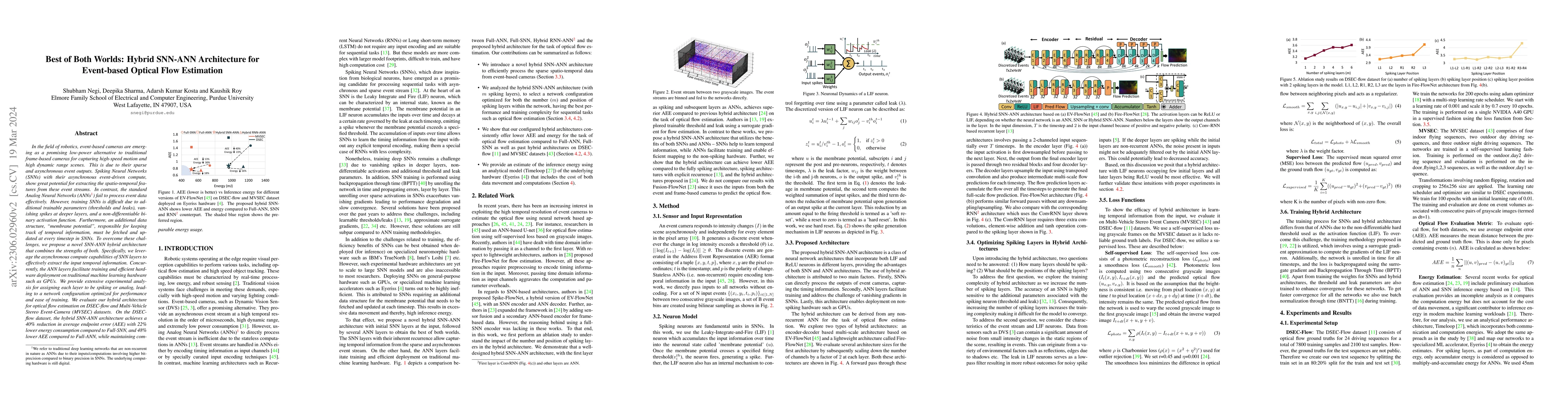 Thumbnail for Best of Both Worlds: Hybrid SNN-ANN Architecture for Event-based Optical
  Flow Estimation