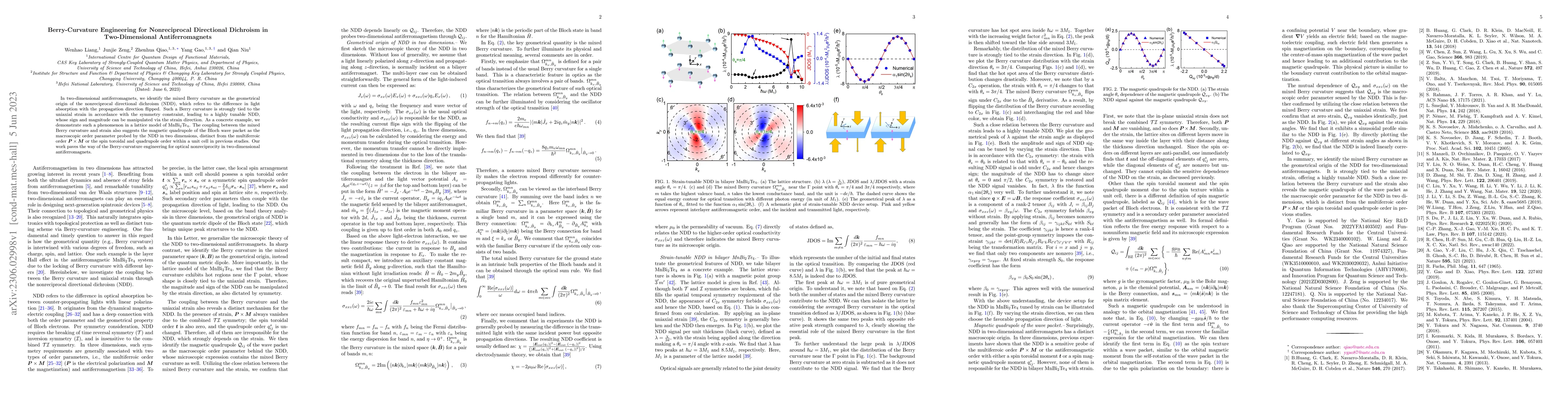 Thumbnail for Berry-Curvature Engineering for Nonreciprocal Directional Dichroism in
  Two-Dimensional Antiferromagnets