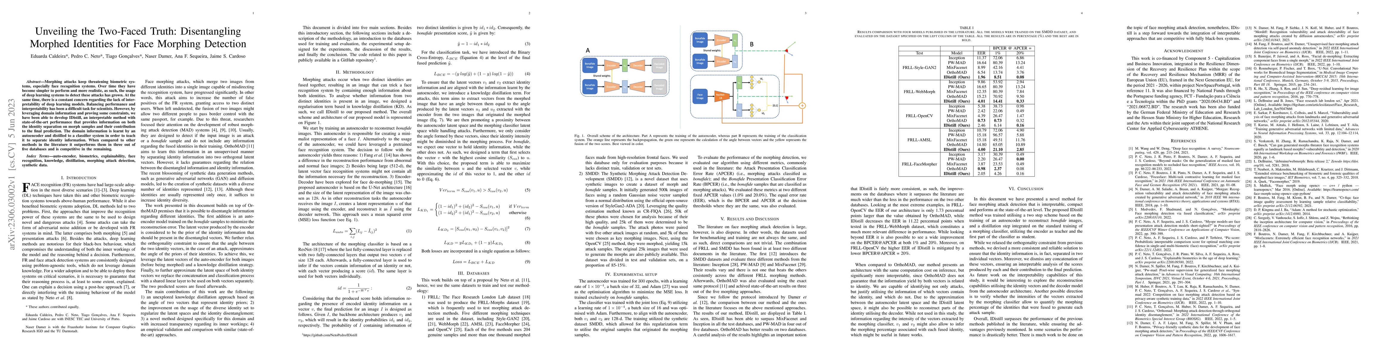Thumbnail for Unveiling the Two-Faced Truth: Disentangling Morphed Identities for Face
  Morphing Detection