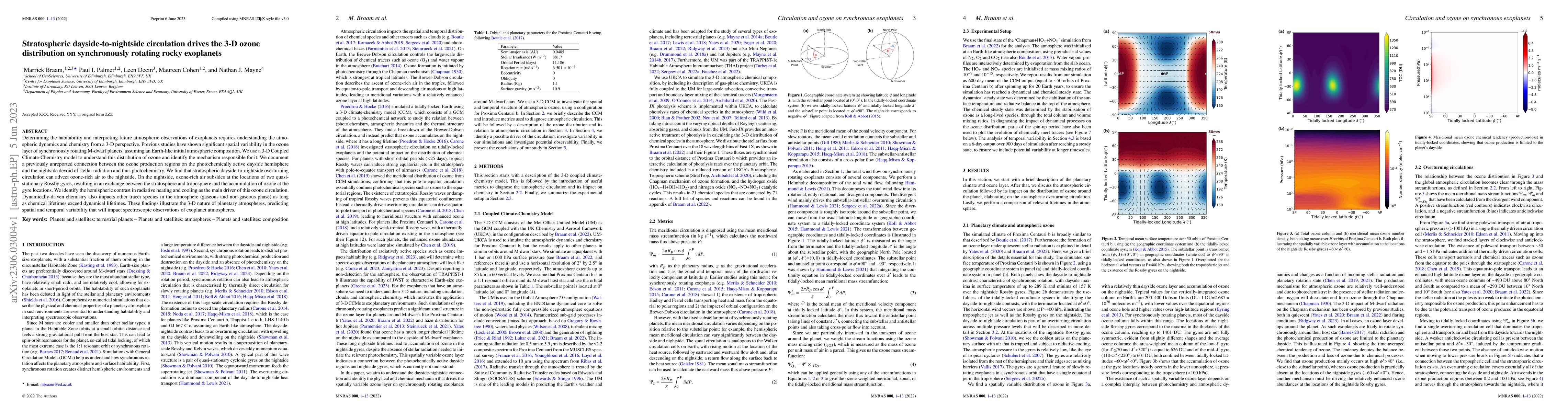 Thumbnail for Stratospheric dayside-to-nightside circulation drives the 3-D ozone
  distribution on synchronously rotating rocky exoplanets