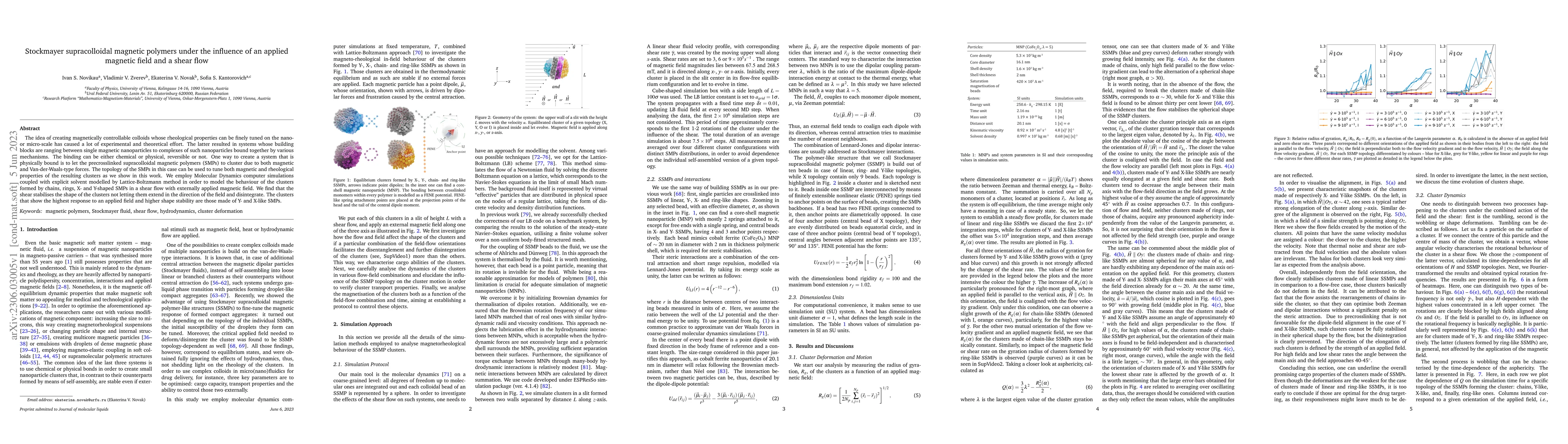 Thumbnail for Stockmayer supracolloidal magnetic polymers under the influence of an
  applied magnetic field and a shear flow