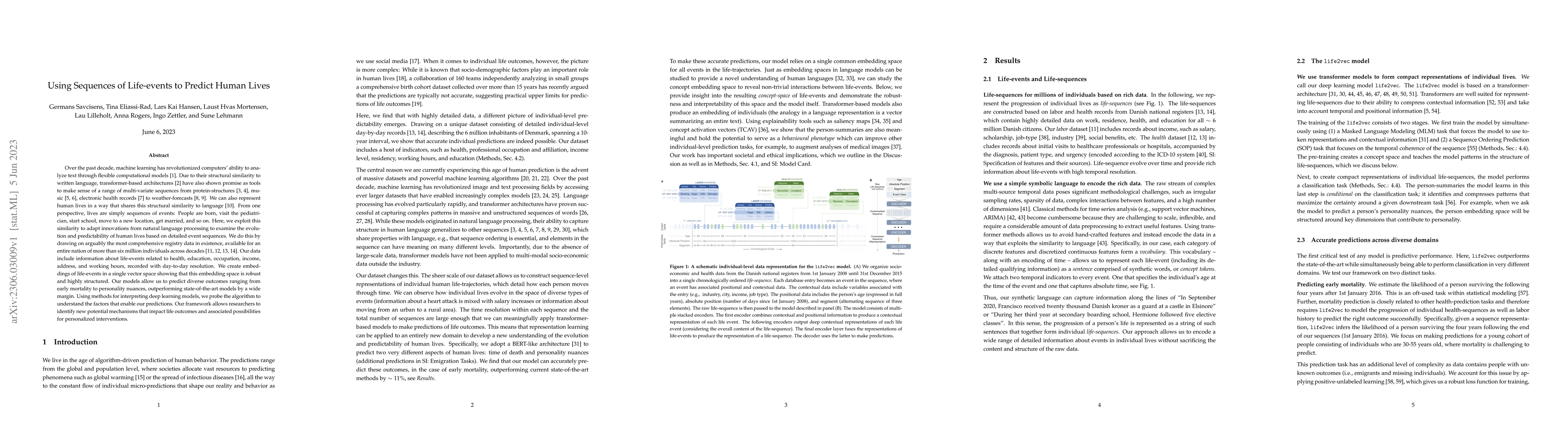 Thumbnail for Using Sequences of Life-events to Predict Human Lives
