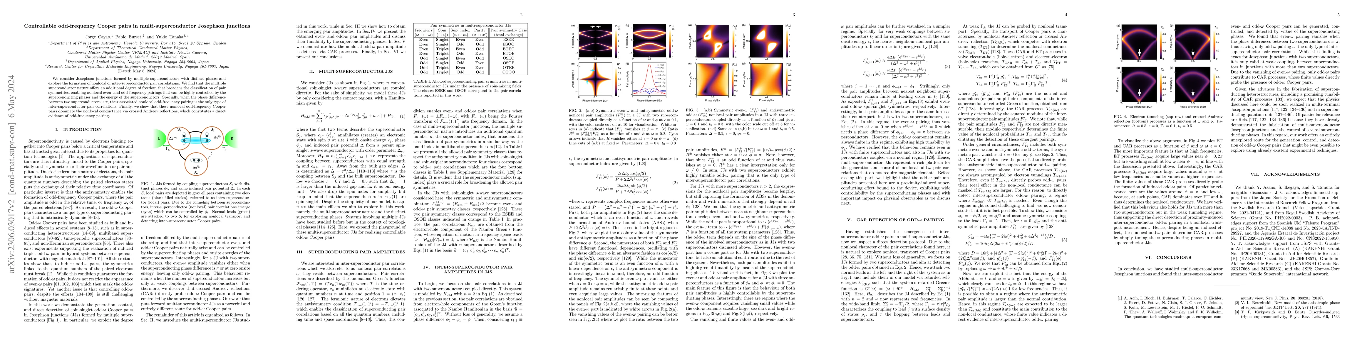 Thumbnail for Controllable odd-frequency Cooper pairs in multi-superconductor
  Josephson junctions