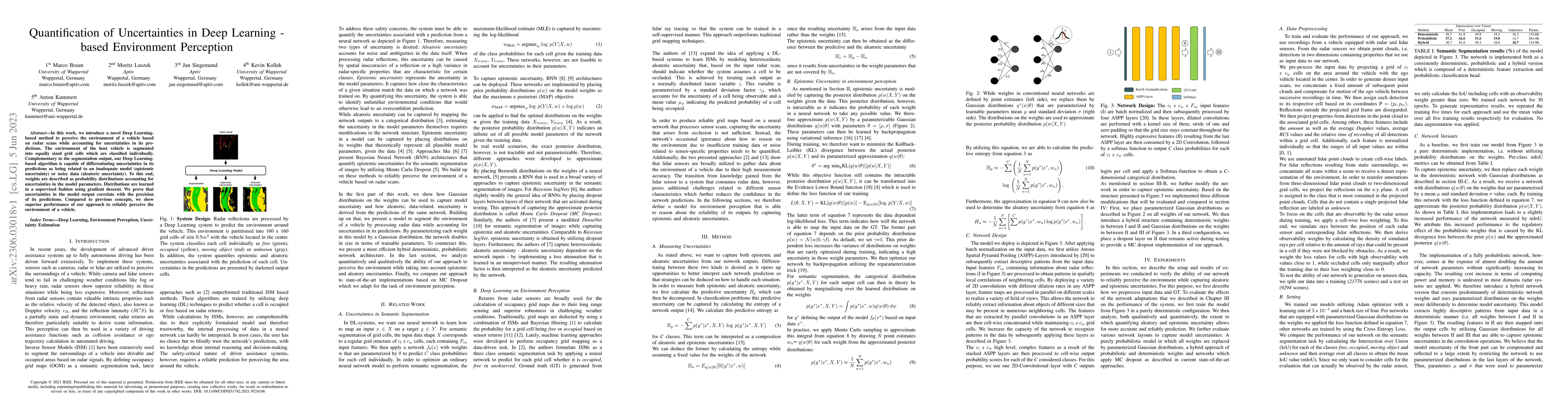 Thumbnail for Quantification of Uncertainties in Deep Learning-based Environment
  Perception
