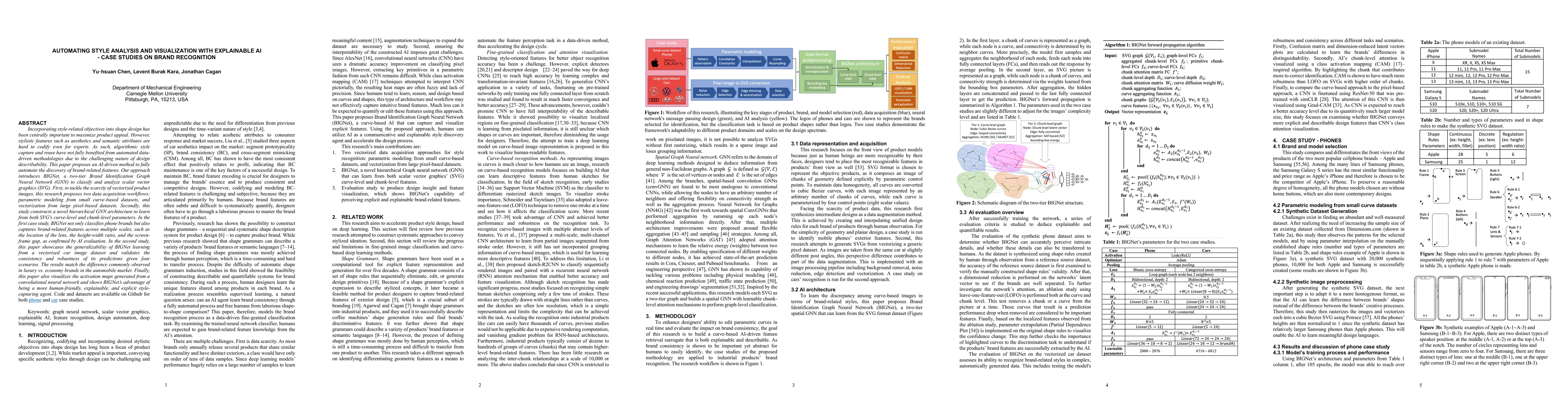 Thumbnail for Automating Style Analysis and Visualization With Explainable AI -- Case
  Studies on Brand Recognition