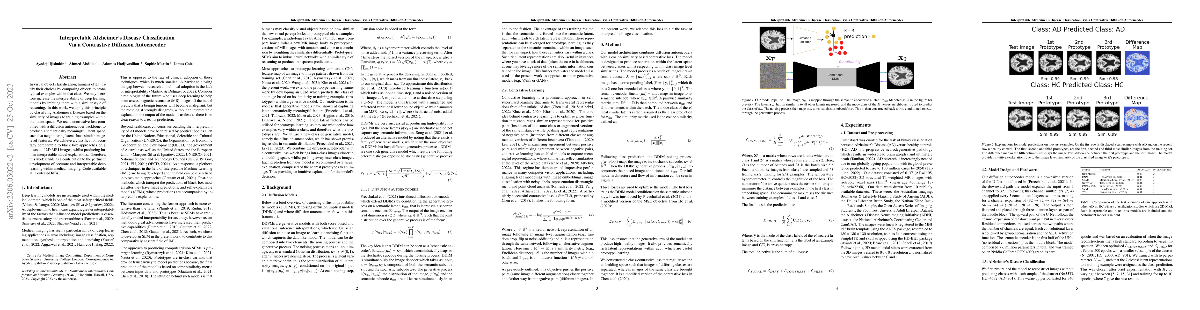 Thumbnail for Interpretable Alzheimer's Disease Classification Via a Contrastive
  Diffusion Autoencoder
