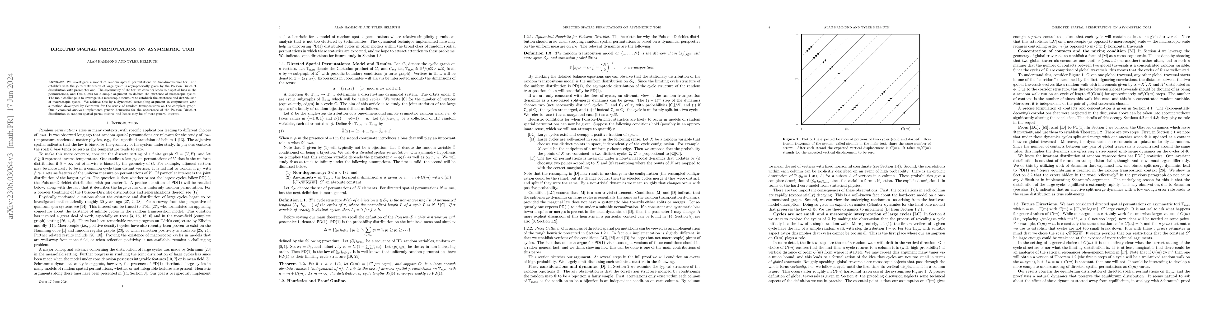 Thumbnail for Directed Spatial Permutations on Asymmetric Tori