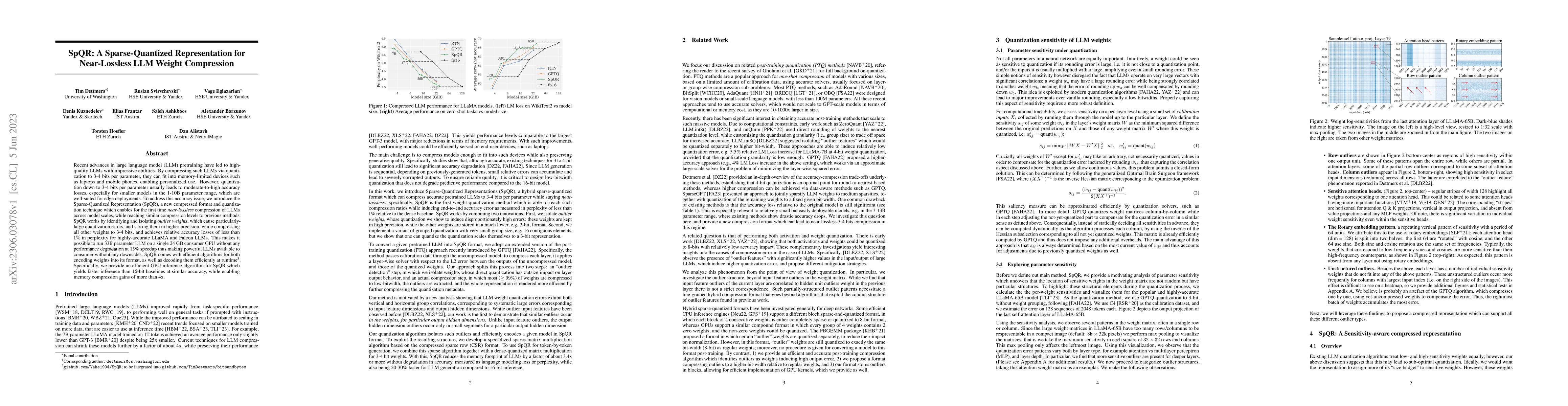 Thumbnail for SpQR: A Sparse-Quantized Representation for Near-Lossless LLM Weight
  Compression