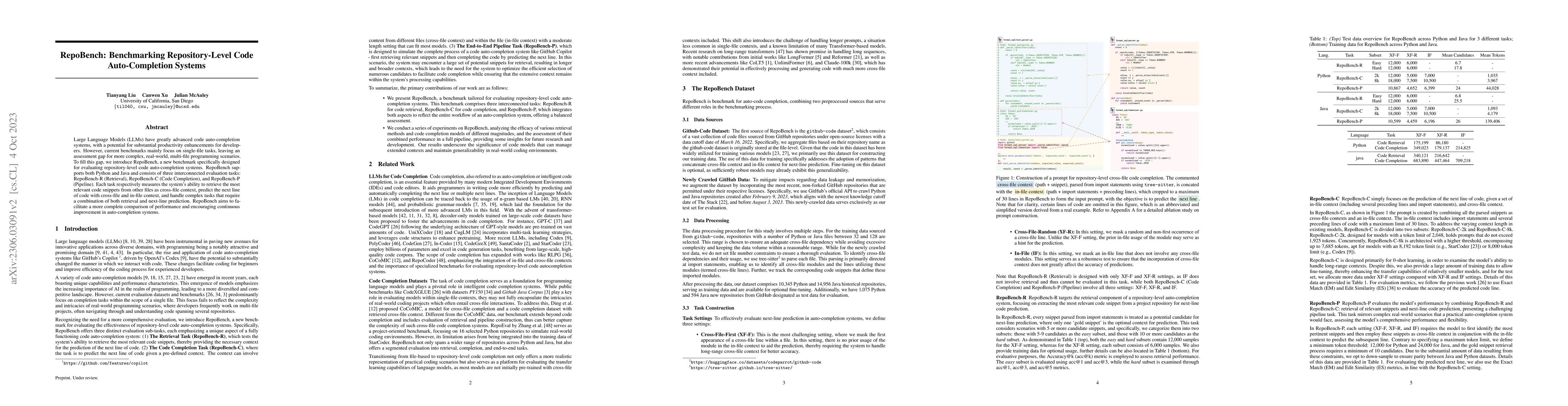 Thumbnail for RepoBench: Benchmarking Repository-Level Code Auto-Completion Systems
