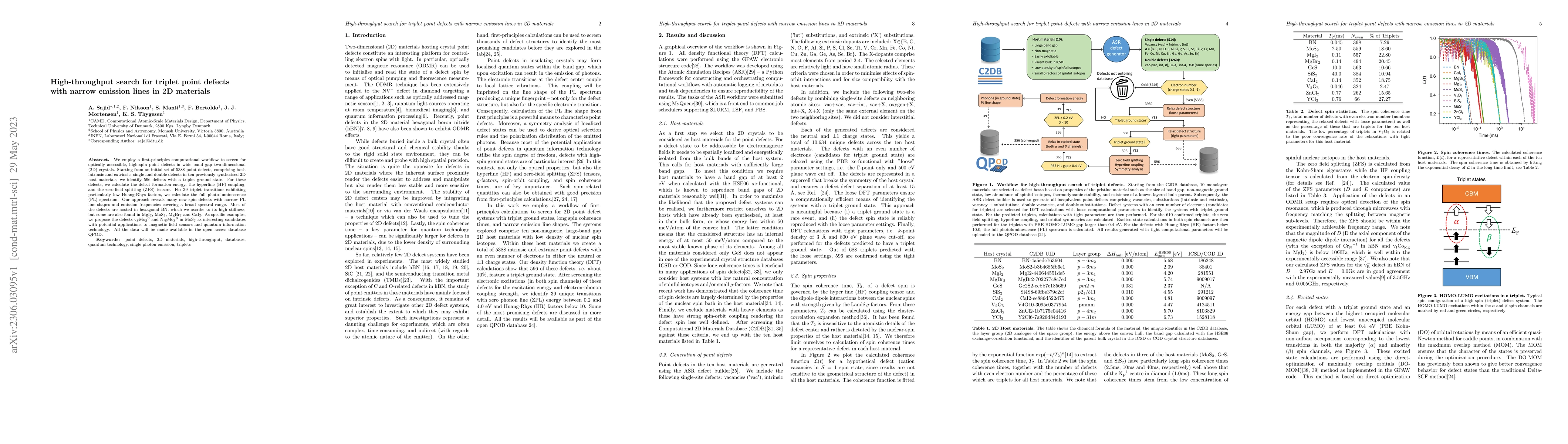 Thumbnail for High-throughput search for triplet point defects with narrow emission
  lines in 2D materials