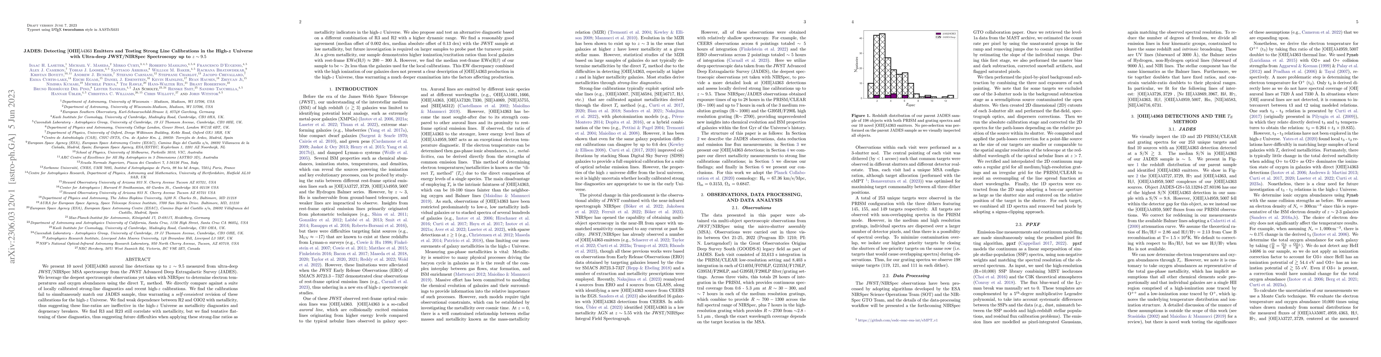 Thumbnail for JADES: Detecting [OIII]$\lambda 4363$ Emitters and Testing Strong Line
  Calibrations in the High-$z$ Universe with Ultra-deep JWST/NIRSpec
  Spectroscopy up to $z \sim 9.5$
