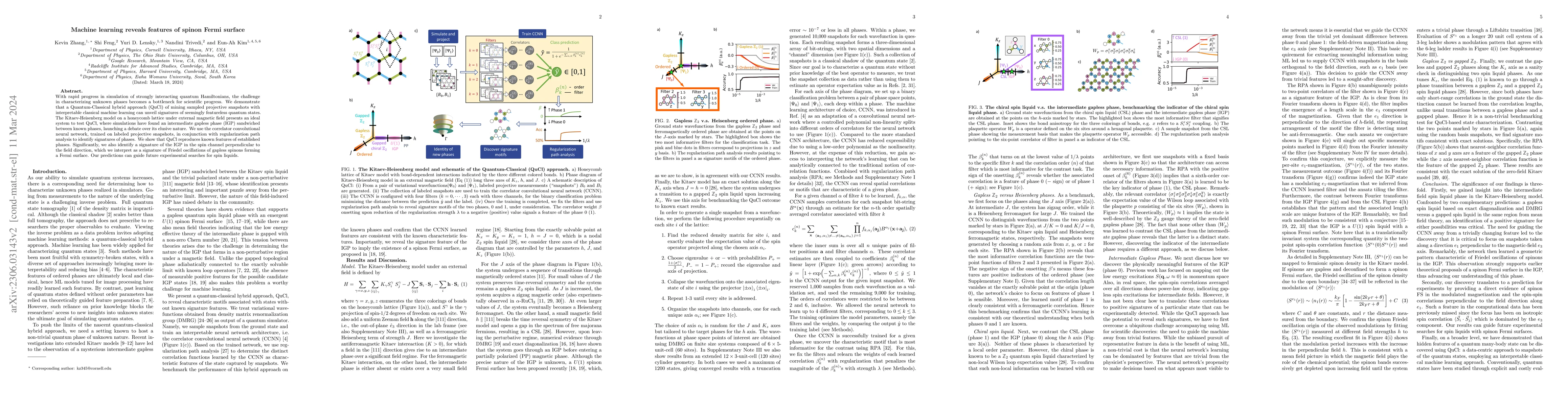 Thumbnail for Machine learning reveals features of spinon Fermi surface