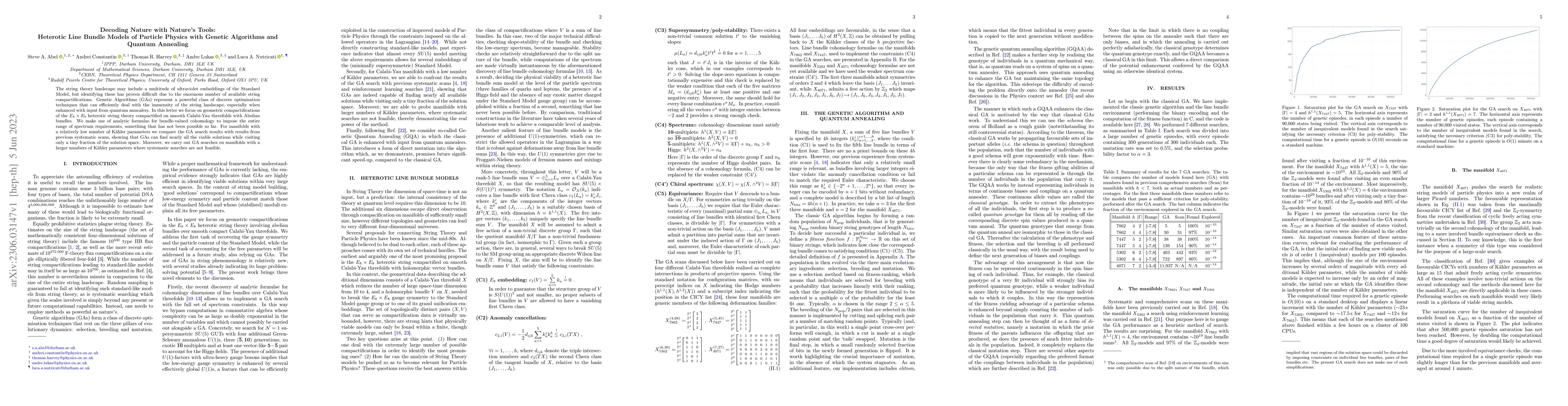 Thumbnail for Decoding Nature with Nature's Tools: Heterotic Line Bundle Models of
  Particle Physics with Genetic Algorithms and Quantum Annealing