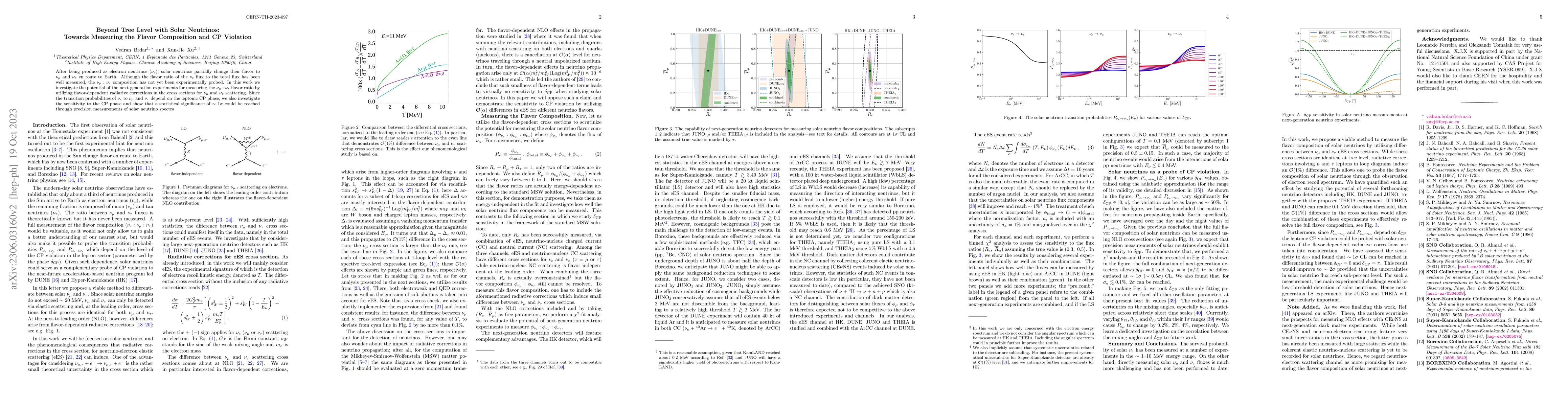 Thumbnail for Beyond Tree Level with Solar Neutrinos: Towards Measuring the Flavor
  Composition and CP Violation