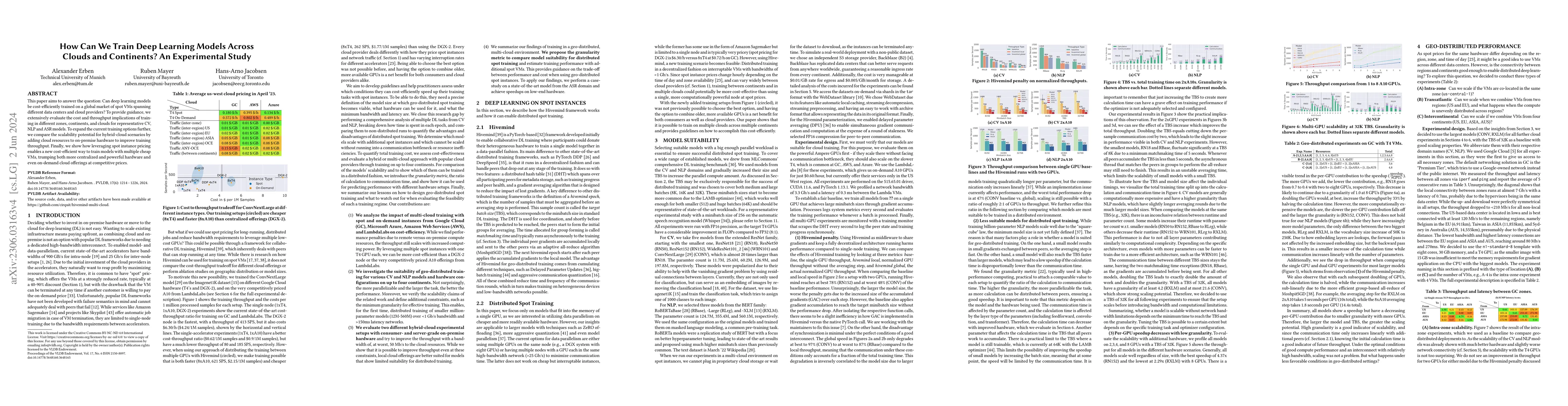 Thumbnail for How Can We Train Deep Learning Models Across Clouds and Continents? An
  Experimental Study