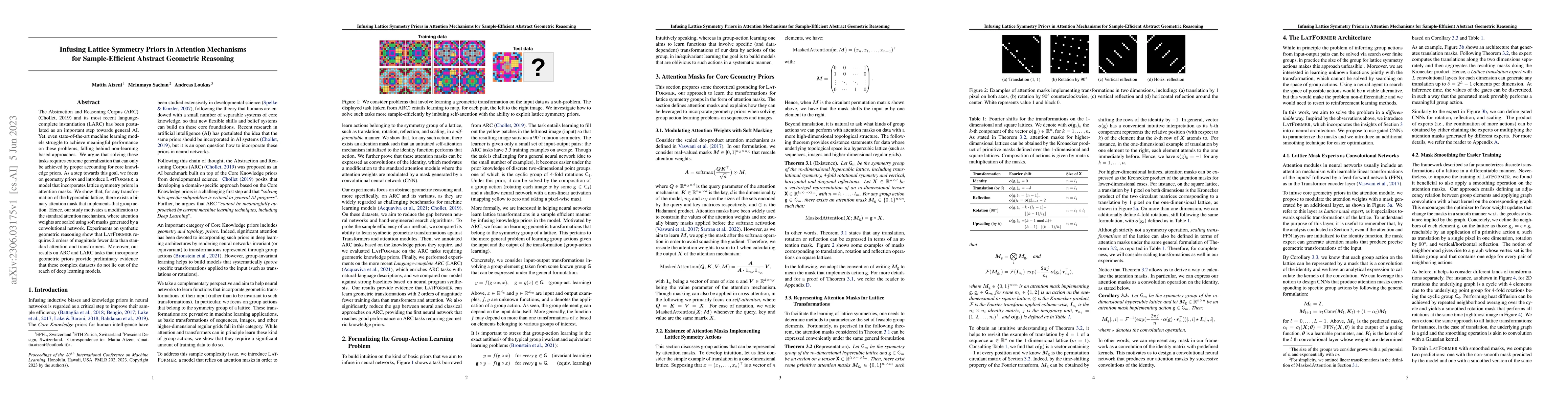 Thumbnail for Infusing Lattice Symmetry Priors in Attention Mechanisms for
  Sample-Efficient Abstract Geometric Reasoning