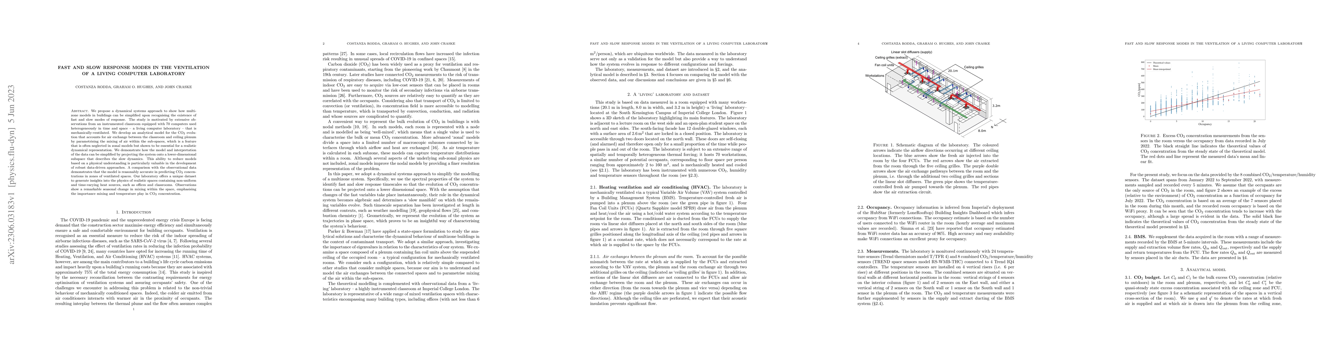 Thumbnail for Fast and slow response modes in the ventilation of a living computer
  laboratory