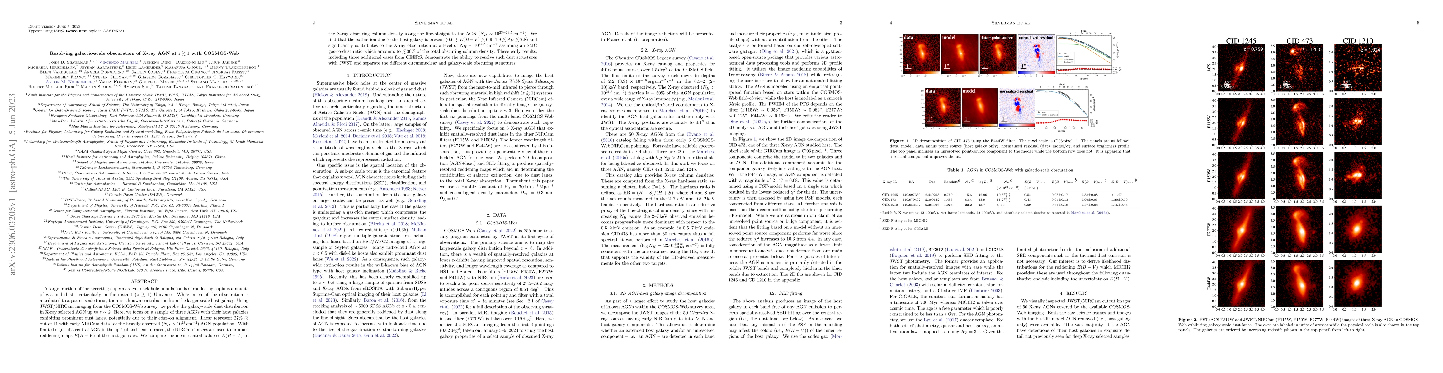 Thumbnail for Resolving galactic-scale obscuration of X-ray AGN at $z\gtrsim1$ with
  COSMOS-Web