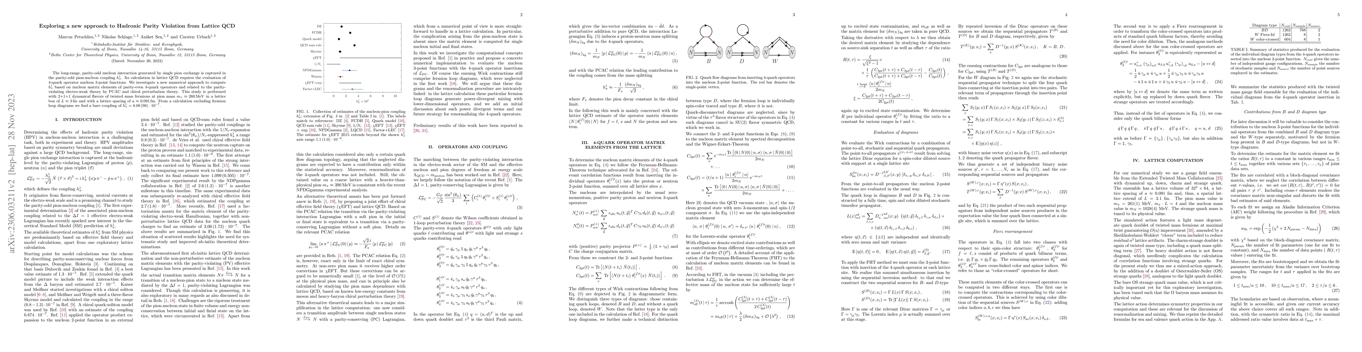 Thumbnail for Exploring a new approach to Hadronic Parity Violation from Lattice QCD