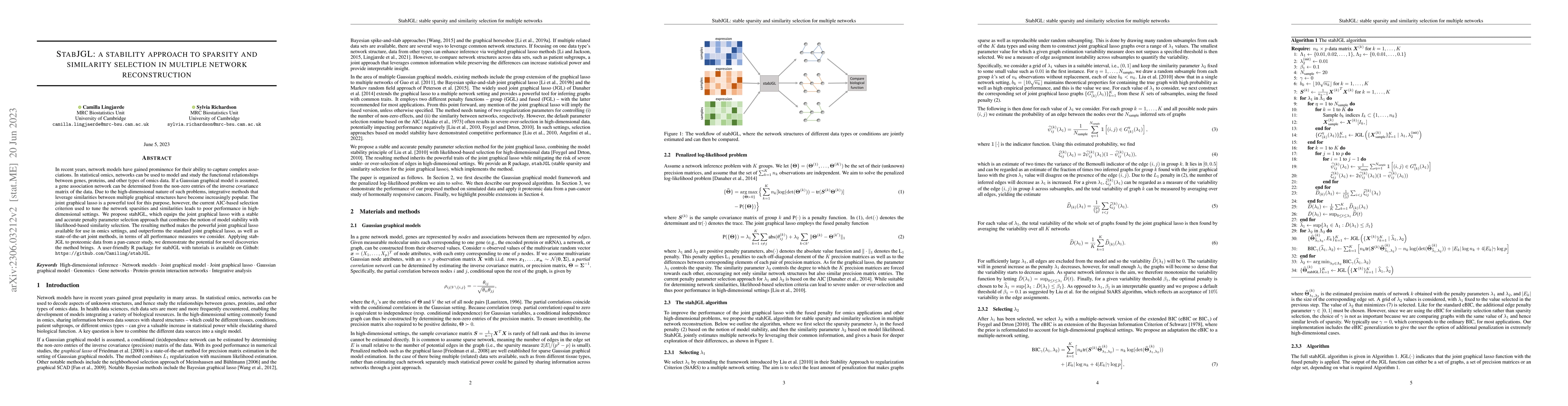 Thumbnail for StabJGL: a stability approach to sparsity and similarity selection in
  multiple network reconstruction
