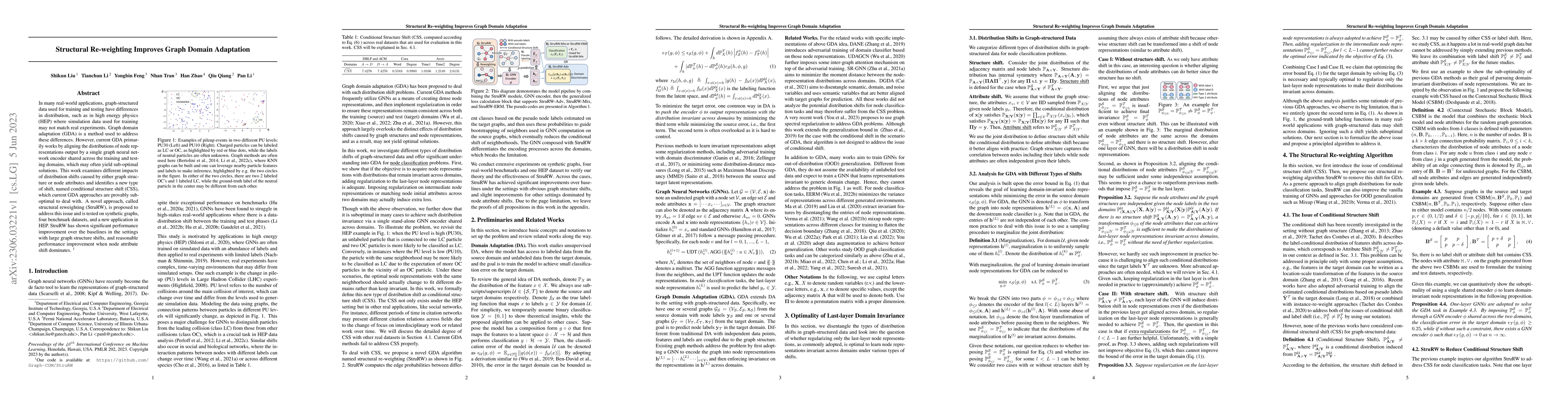 Thumbnail for Structural Re-weighting Improves Graph Domain Adaptation