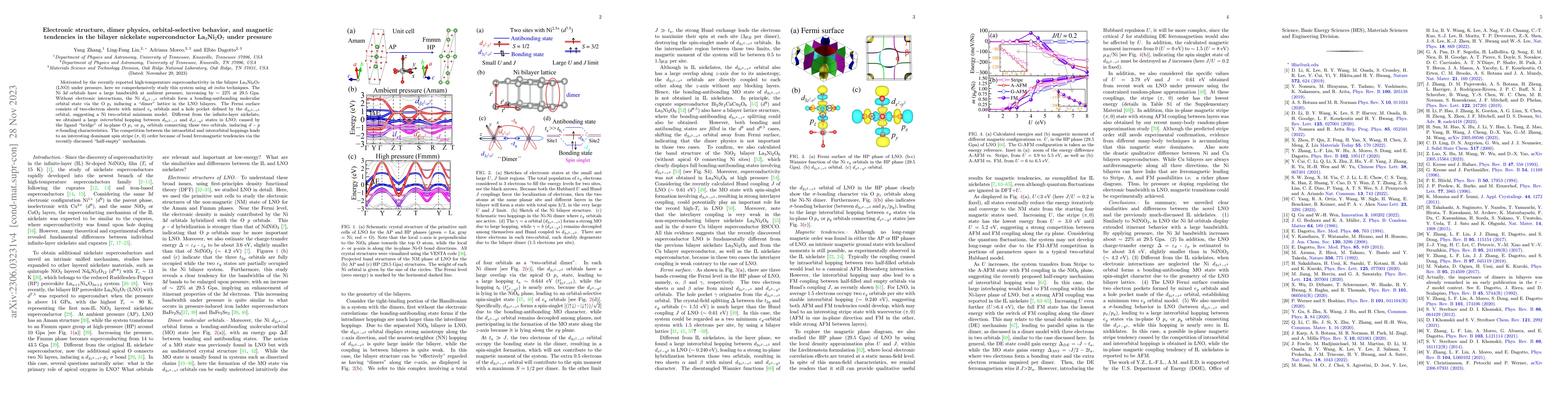 Thumbnail for Electronic structure, dimer physics, orbital-selective behavior, and
  magnetic tendencies in the bilayer nickelate superconductor La$_3$Ni$_2$O$_7$
  under pressure