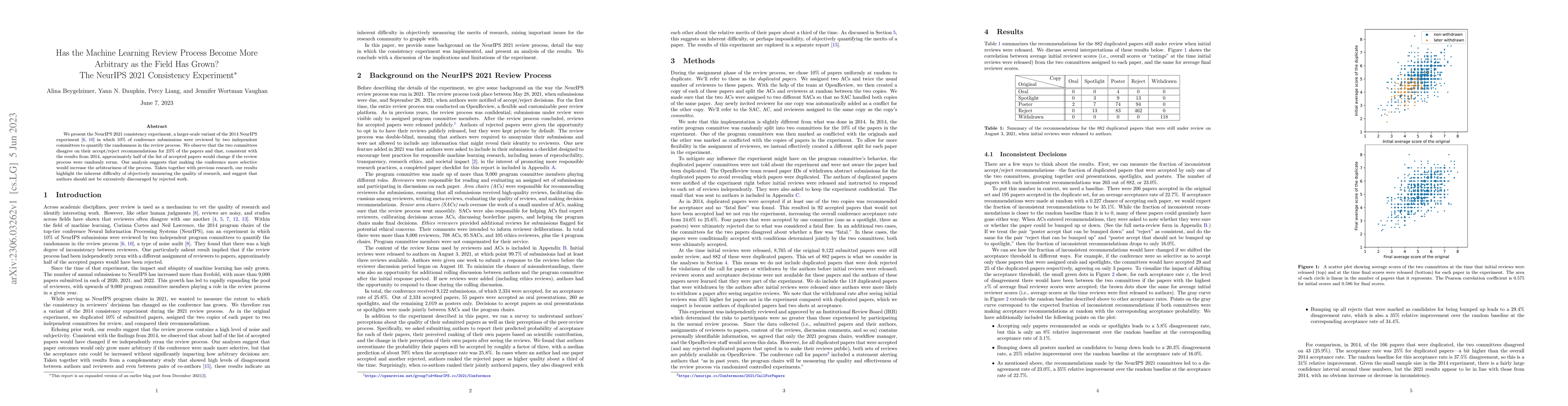 Thumbnail for Has the Machine Learning Review Process Become More Arbitrary as the
  Field Has Grown? The NeurIPS 2021 Consistency Experiment